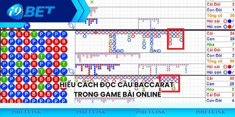 Hiểu cách đọc cầu baccarat trong game bài online